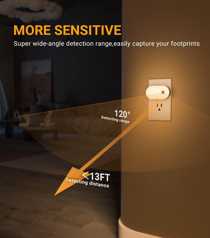Lyridz Plug in Night Light with Motion Sensor, Smart Warm White LED Nightlights with 1-120LM