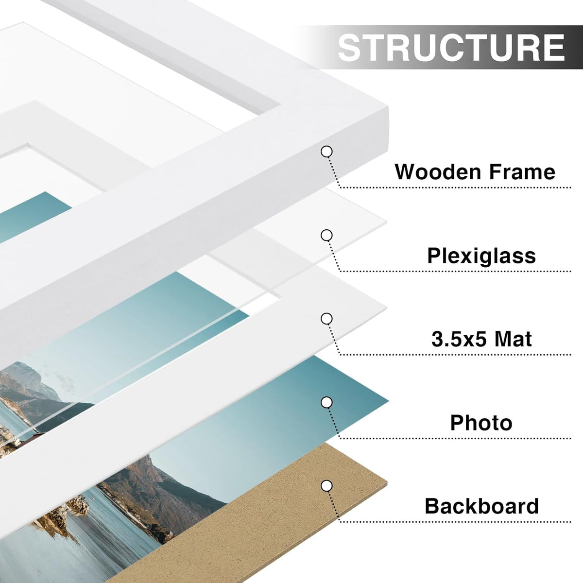 Vittanly 4x6 Picture Frames Set of 9, Shatter Resistant Plexiglass, Display 3.5x5 Pictures with Mat