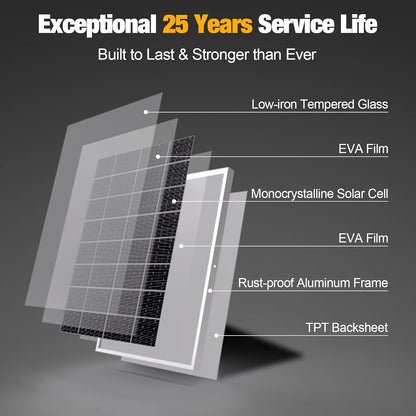 SOLPERK 30W Solar Battery Charger Solar Battery Maintainer + Upgrade 10A MPPT Charge Controller +