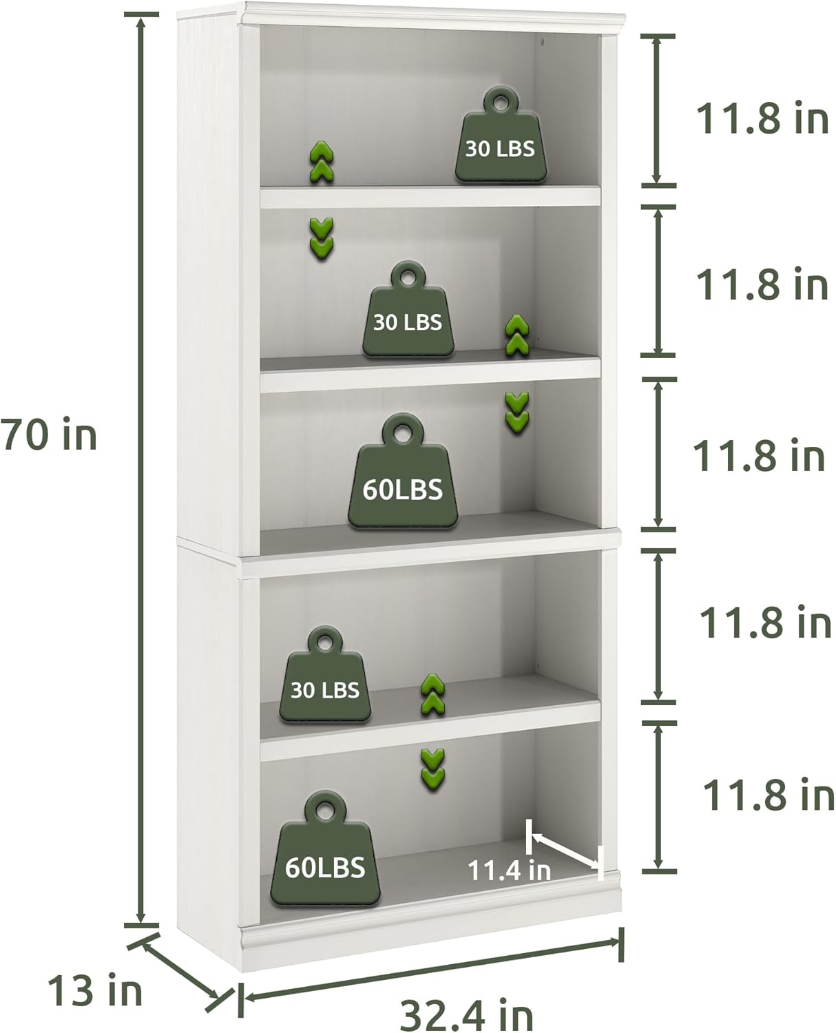 70-Inch Tall White Bookcase, 5 Tiers Shelves Open Storage Bookshelf, 33 in Wide Anti Tipping Indoor