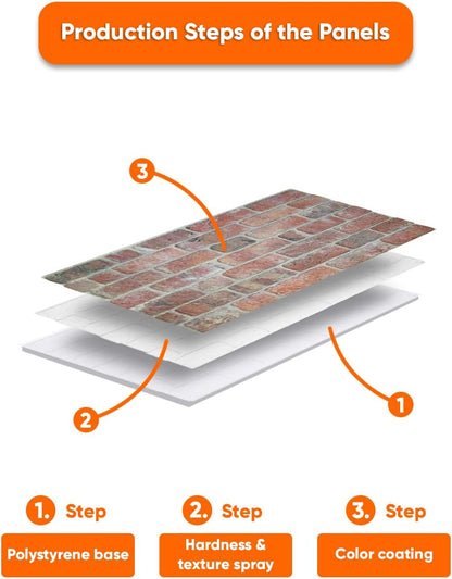IZODEKOR 3D Wall Panels Brick Effect - Cladding, Stone Look, Styrofoam Facing for Living Room