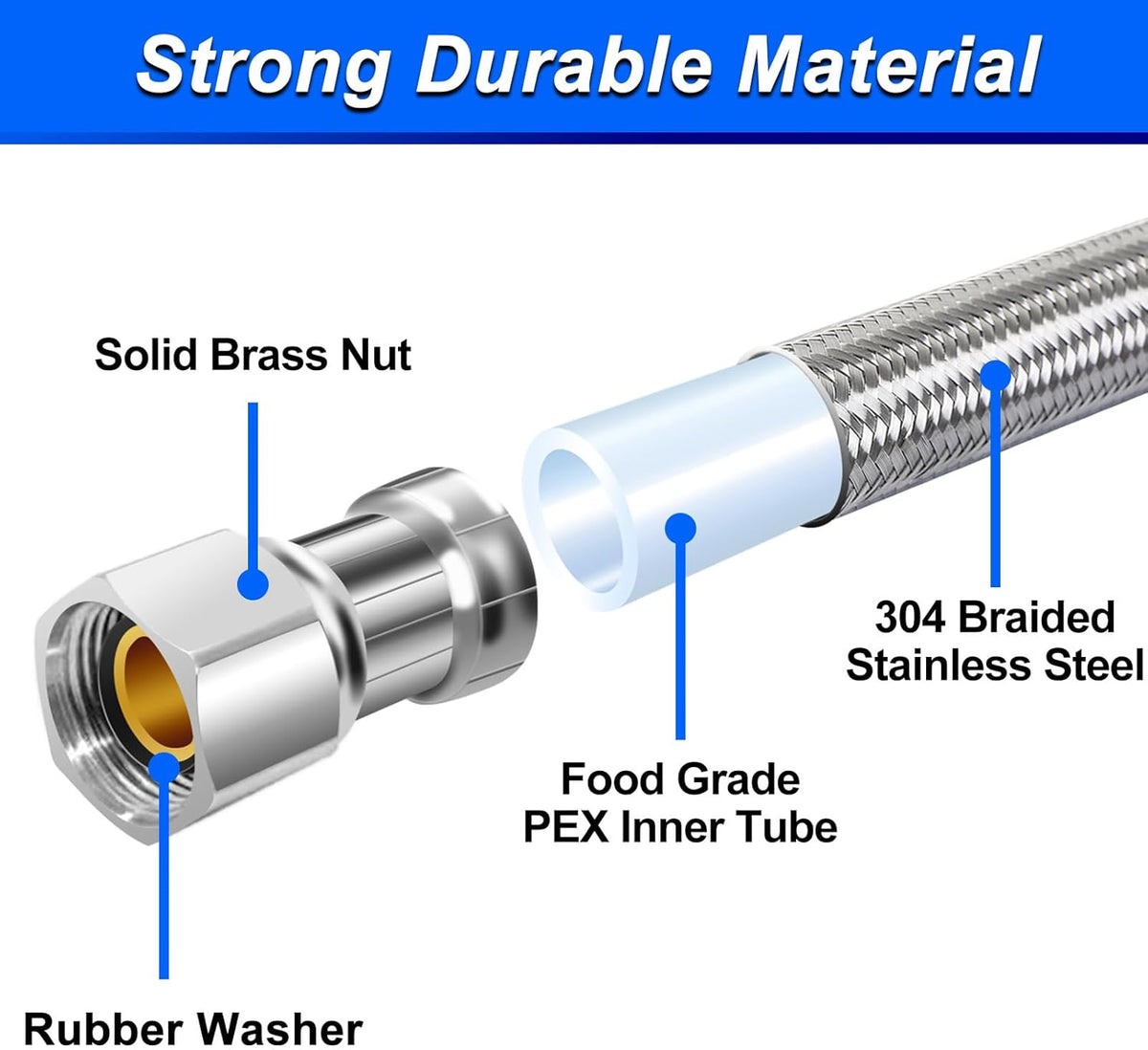 Dishwasher Installation Kit - 6 FT Stainless Steel Dishwasher Hose with 3/8" Compression
