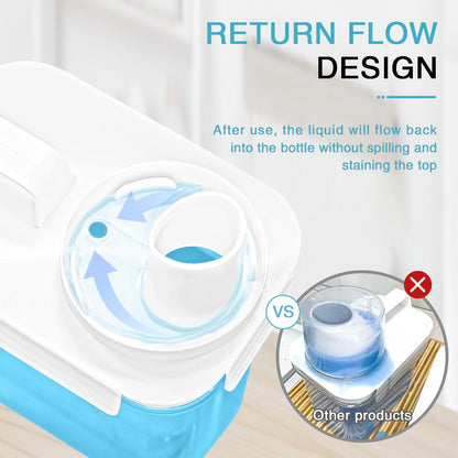 2 Pack Laundry Detergent Dispenser, 61oz Detergent Dispenser, Refluxable Laundry Detergent