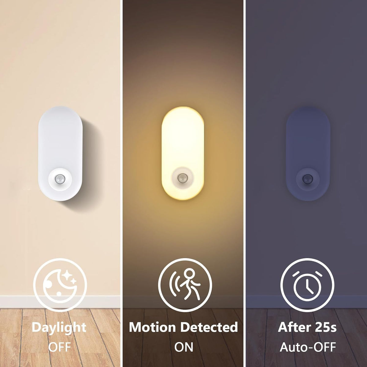 Dawnrise Night Lights Plug into Wall, Motion Sensor Night Light Plug in Indoor, 38 LED Dimmable