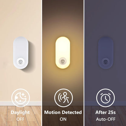 Dawnrise Night Lights Plug into Wall, Motion Sensor Night Light Plug in Indoor, 38 LED Dimmable