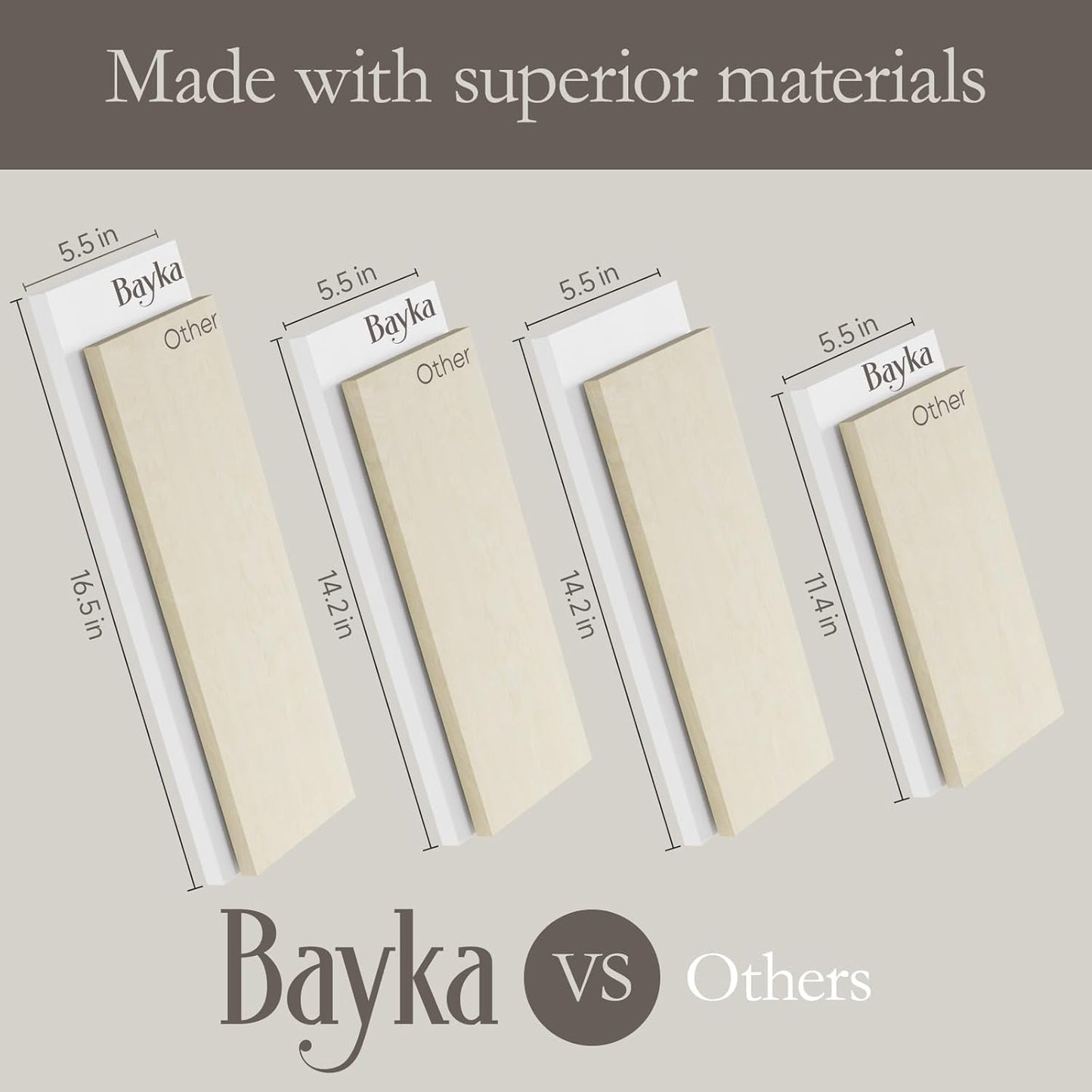 BAYKA Wall Shelves for Bedroom Decor, Floating Wall Shelves for Living Room Kitchen Storage, Wall