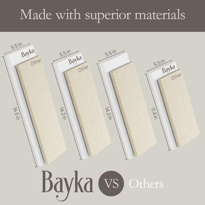BAYKA Wall Shelves for Bedroom Decor, Floating Wall Shelves for Living Room Kitchen Storage, Wall