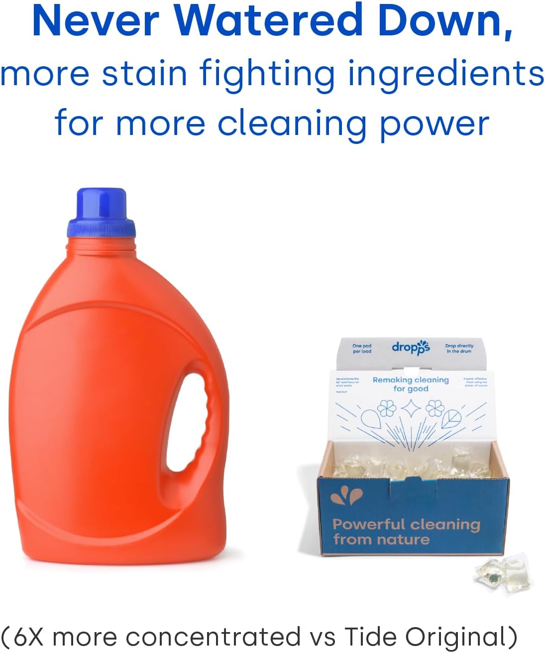 Dropps Free + Clear Biobased Power Laundry Detergent Pods, Unscented (140 Count) - HE Compatible