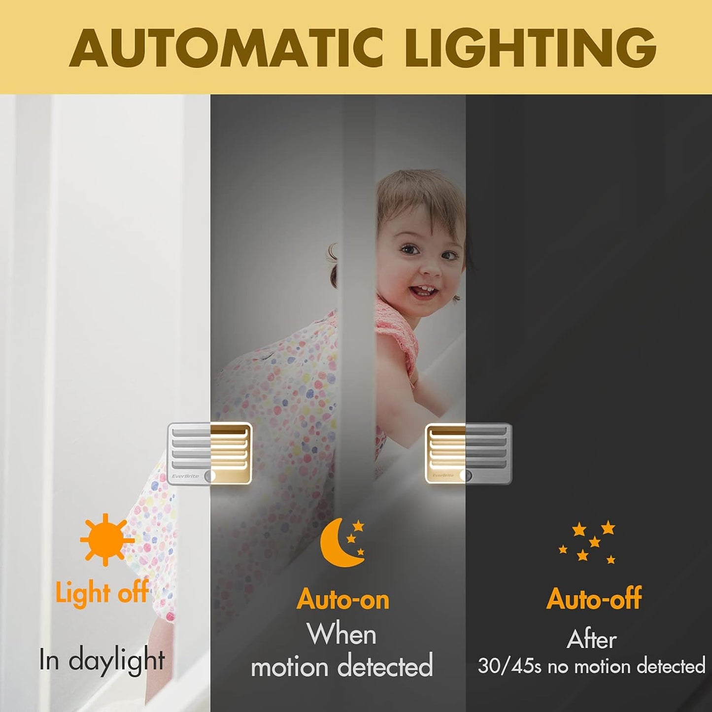 EverBrite Motion Sensor Night Lights, LED Soft Warm Light, Battery Powered Auto Stick-On Night