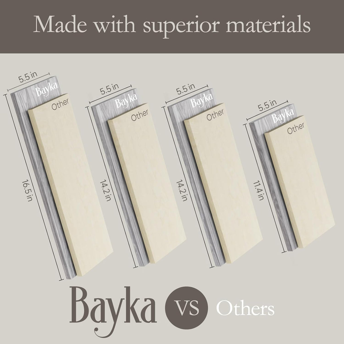 BAYKA Wall Shelves for Bedroom Decor, Floating Wall Shelves for Living Room Kitchen Storage, Wall