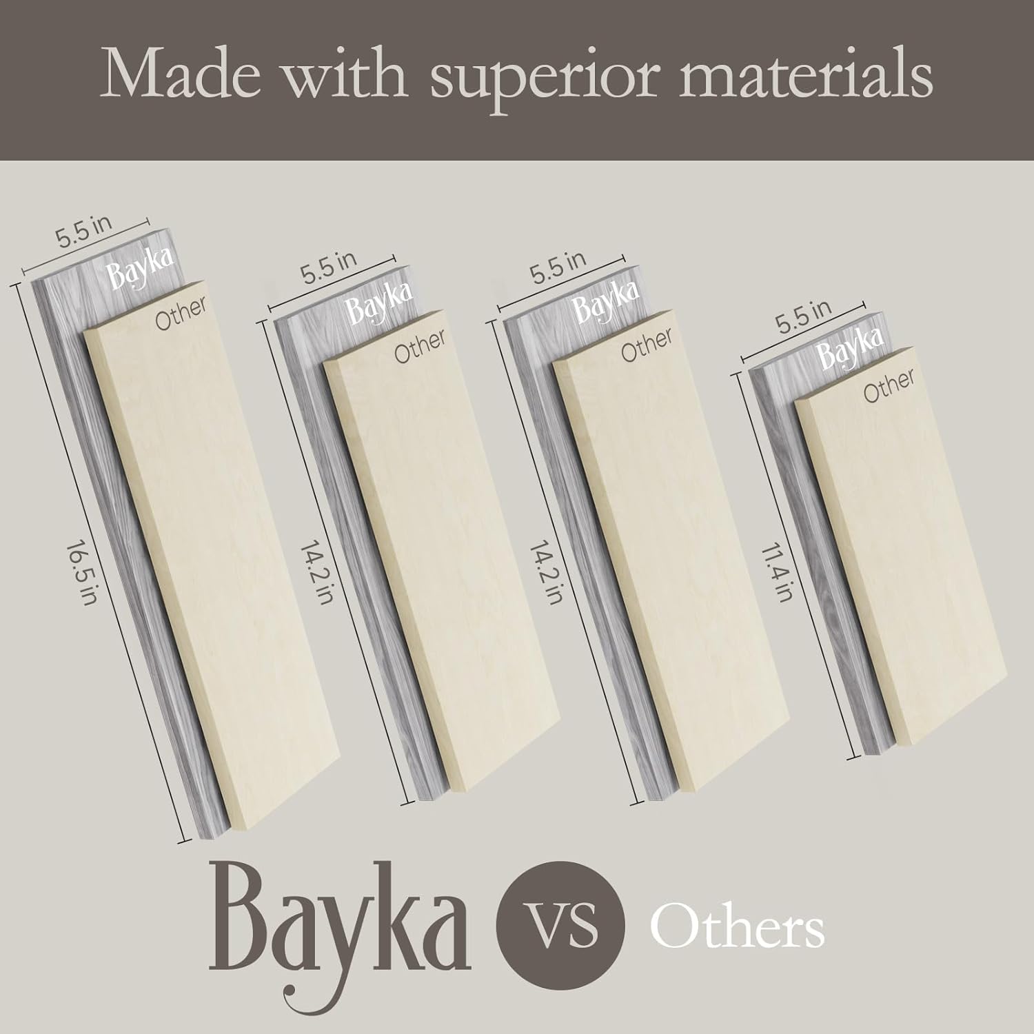 BAYKA Wall Shelves for Bedroom Decor, Floating Wall Shelves for Living Room Kitchen Storage, Wall