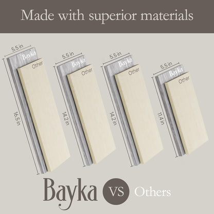 BAYKA Wall Shelves for Bedroom Decor, Floating Wall Shelves for Living Room Kitchen Storage, Wall