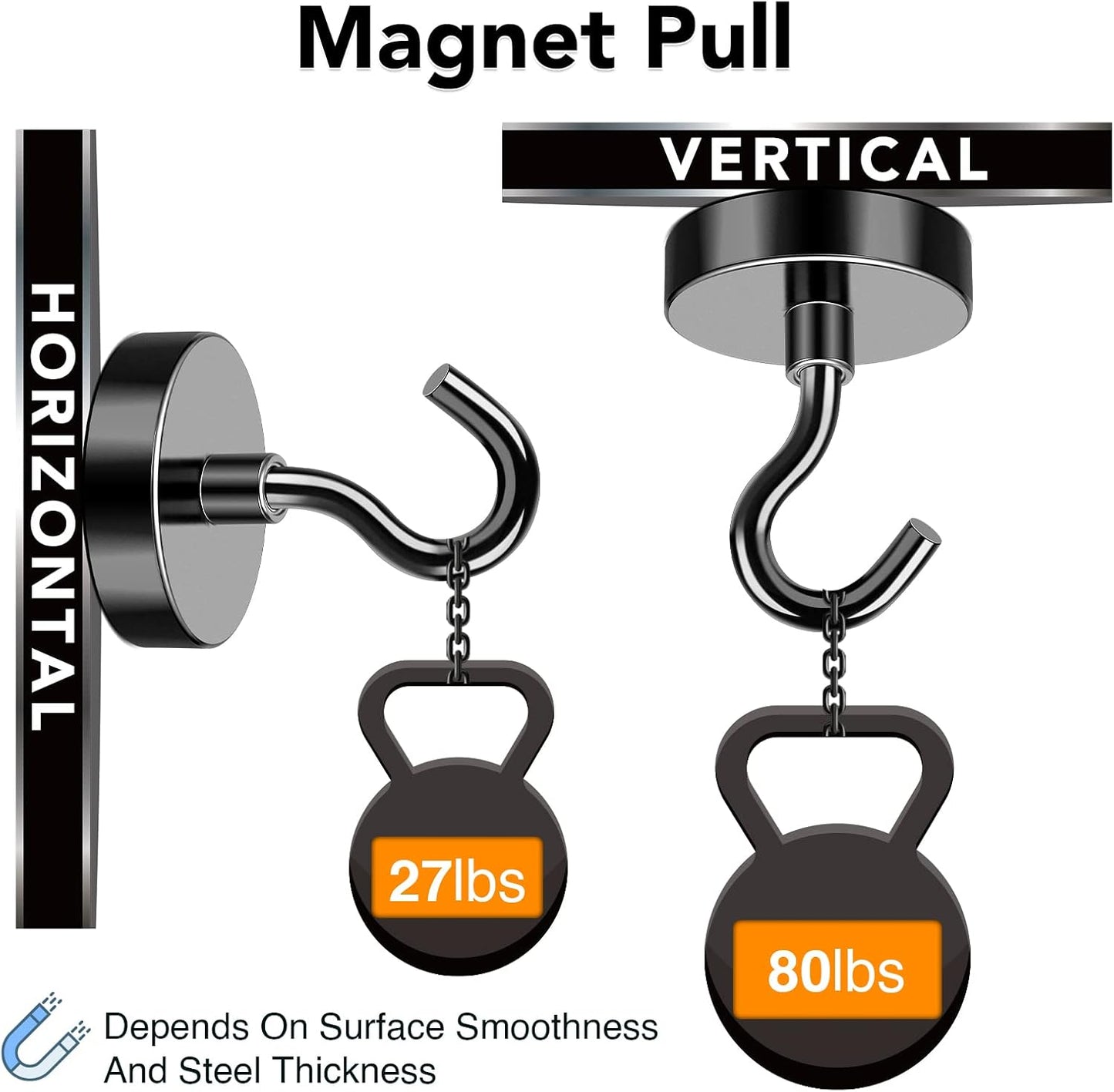 MIKEDE Black Magnetic Hooks, 80Lbs Heavy Duty Earth Magnets with Hooks for Cruise Cabin, Strong