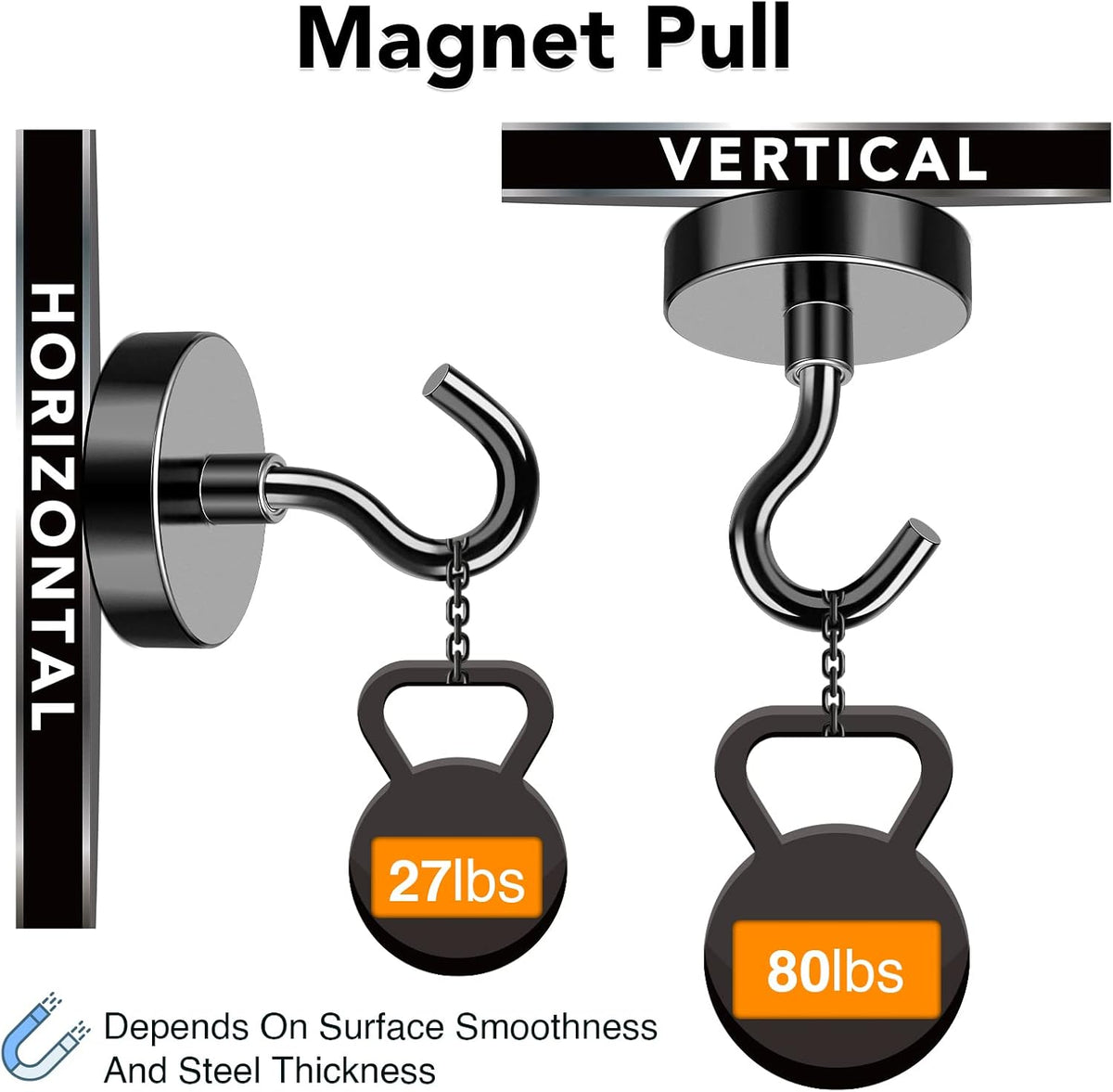 MIKEDE Black Magnetic Hooks, 80Lbs Heavy Duty Earth Magnets with Hooks for Cruise Cabin, Strong