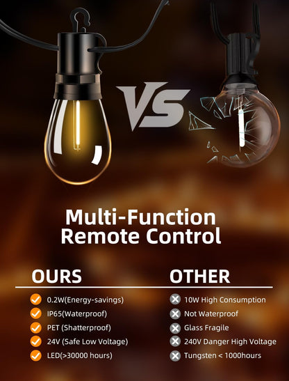 Outdoor Patio String Lights: S14 Shatterproof Bulb Outside Waterproof Light - 50Ft 15M Remote
