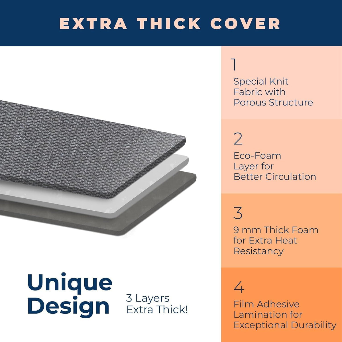 Ironing Board with Iron Rest, Iron Board with 3 Layers Extra Thick Cover, Compact and Space Saver