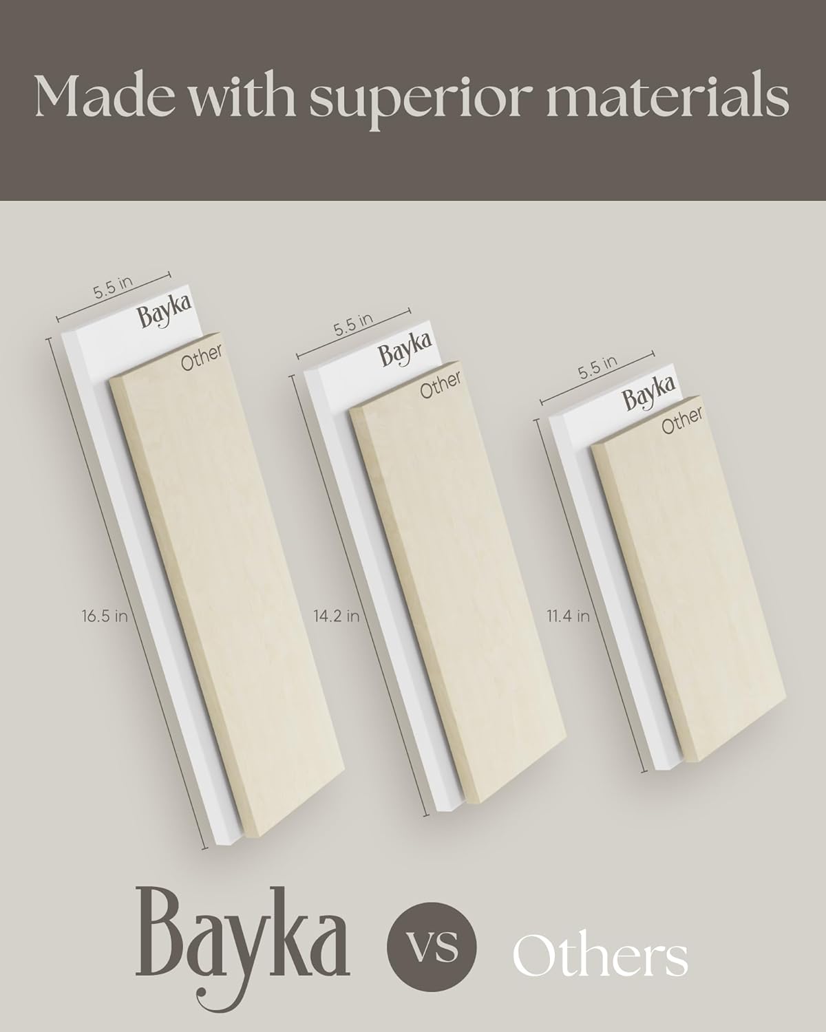 BAYKA Wall Shelves for Bedroom Decor, Floating Wall Shelves for Living Room Kitchen Storage, Wall