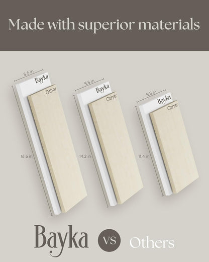 BAYKA Wall Shelves for Bedroom Decor, Floating Wall Shelves for Living Room Kitchen Storage, Wall