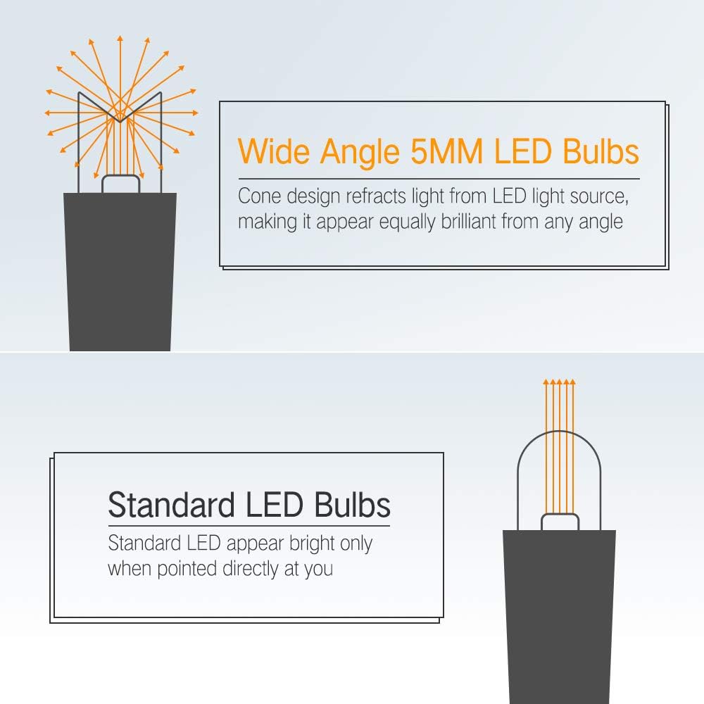 Brizled Purple Halloween Lights, 33ft 100 LED 5mm Wide Angle Halloween String Lights, 120V UL