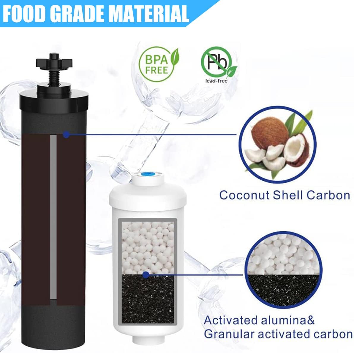 Water Filter Replacement Compatible with Big Berkey® Gravity Filter System Parts and Accessories