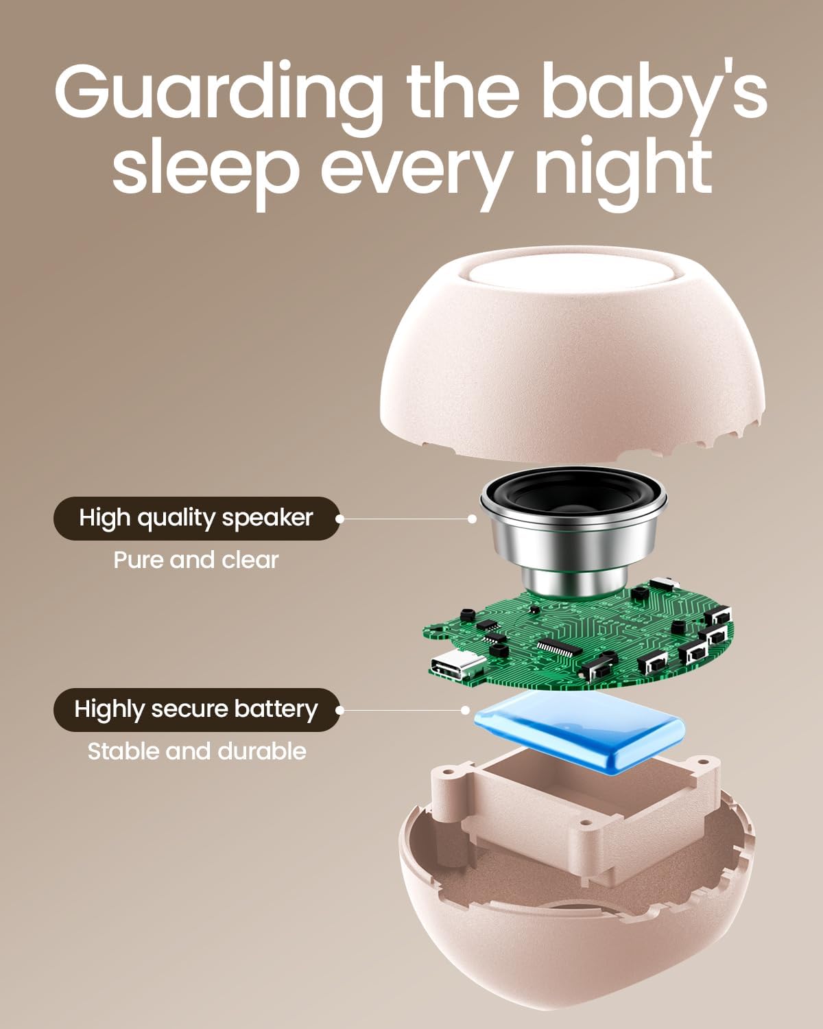 2025 Mom's Choice Awards, Portable Sound Machine for Baby Adult, AI Cry Detection, 18 Soothing