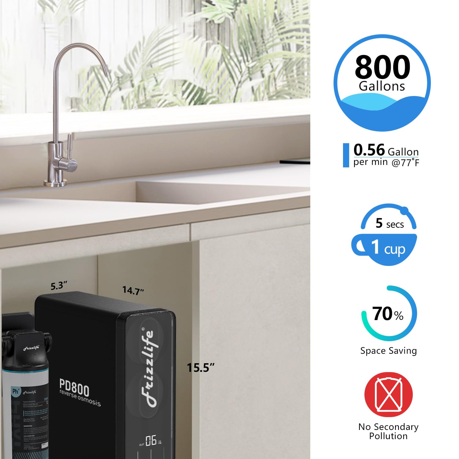 Frizzlife 800GPD Reverse Osmosis Water Filter, Alkaline Mineral pH+ Reverse Osmosis System, 9-Stage