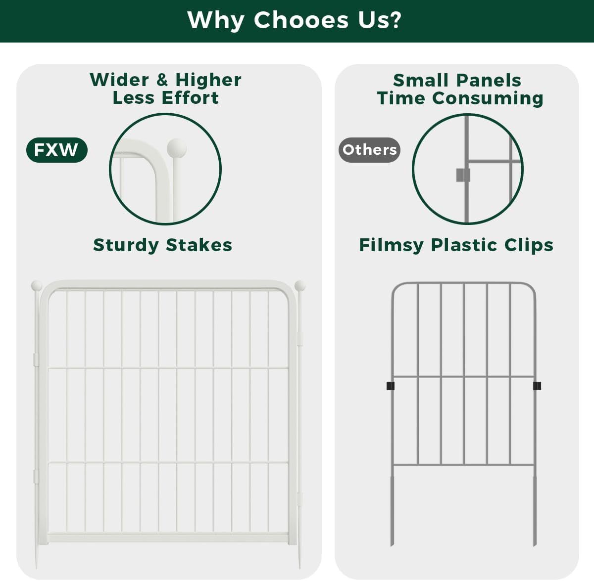 FXW Decorative Garden Fence for Yard, 24in(H) x 90ft(L) 48 Panels Heavy Duty No Dig Metal Fencing
