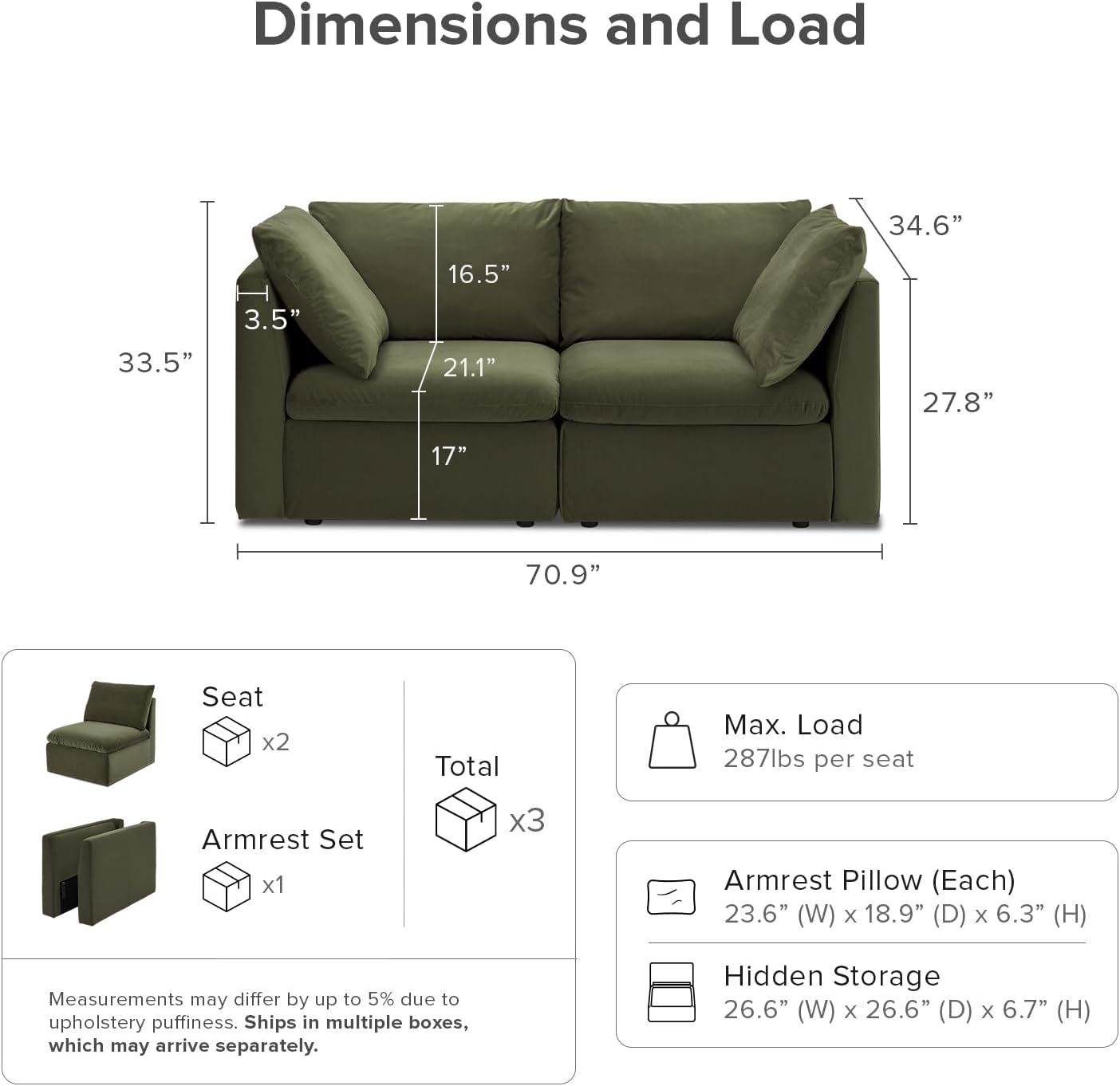mopio Oversized Modular Sectional Sofa with Fully Removable Covers and Storage, Convertible U