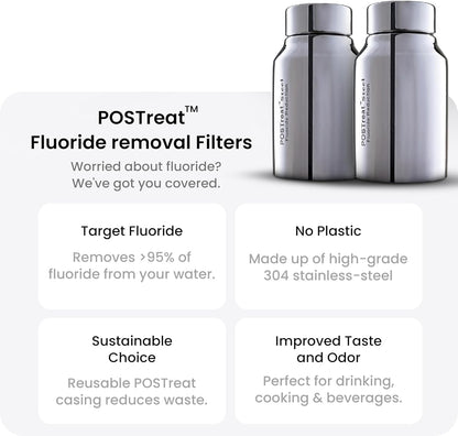 1.5 Gallons NSF Certified AISI 304 Stainless Steel Water Filter with 2 Smart Carbon (Black)