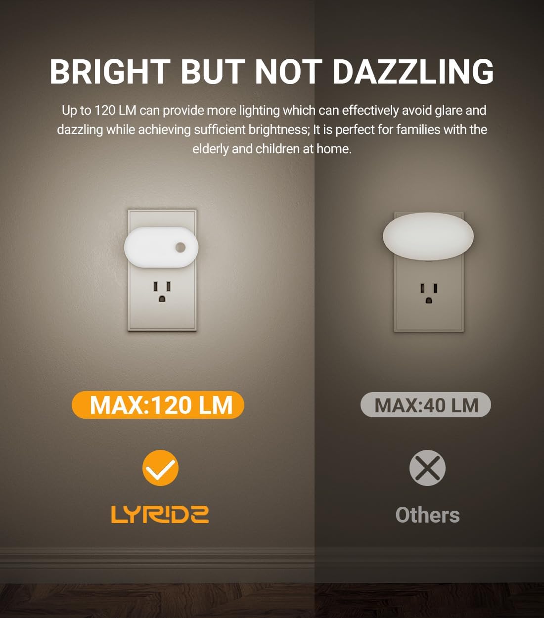 Lyridz Plug in Night Light with Motion Sensor, Smart Cool White LED Nightlights with 1-120LM