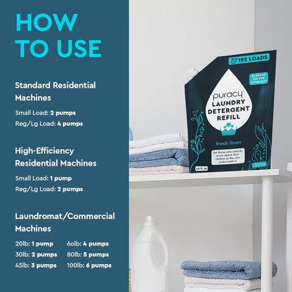 Puracy Laundry Detergent Refill - Enzyme-Powered Liquid Laundry Detergent Concentrate, Natural
