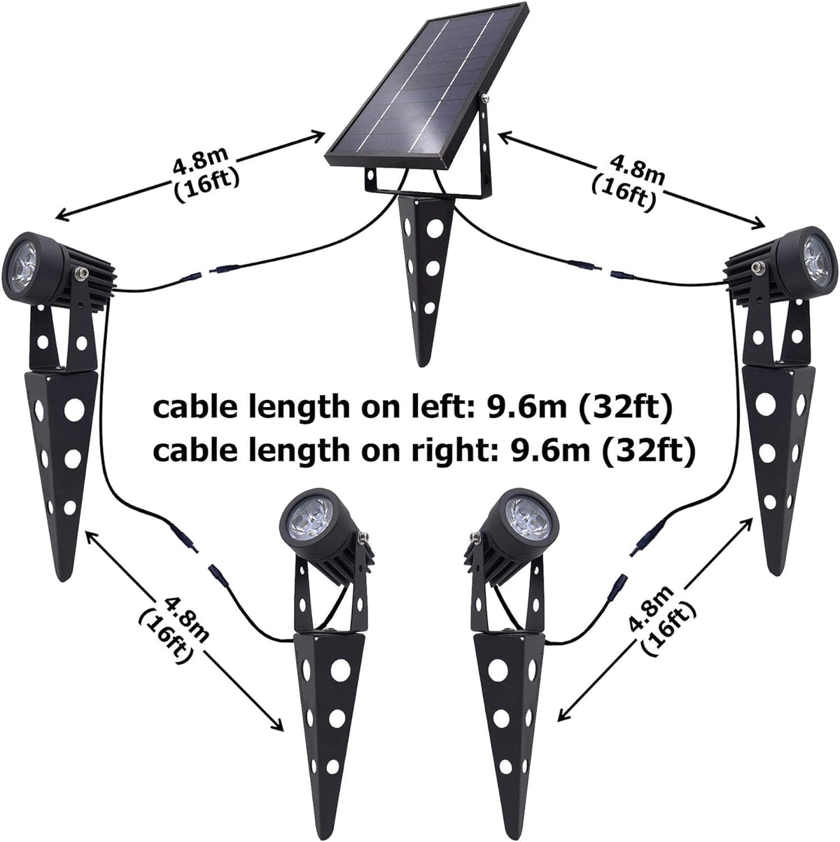 4-Spotlight Mini 50X Solar-Powered LED Spotlight (Cool White LED), Black Finish, Outdoor Garden