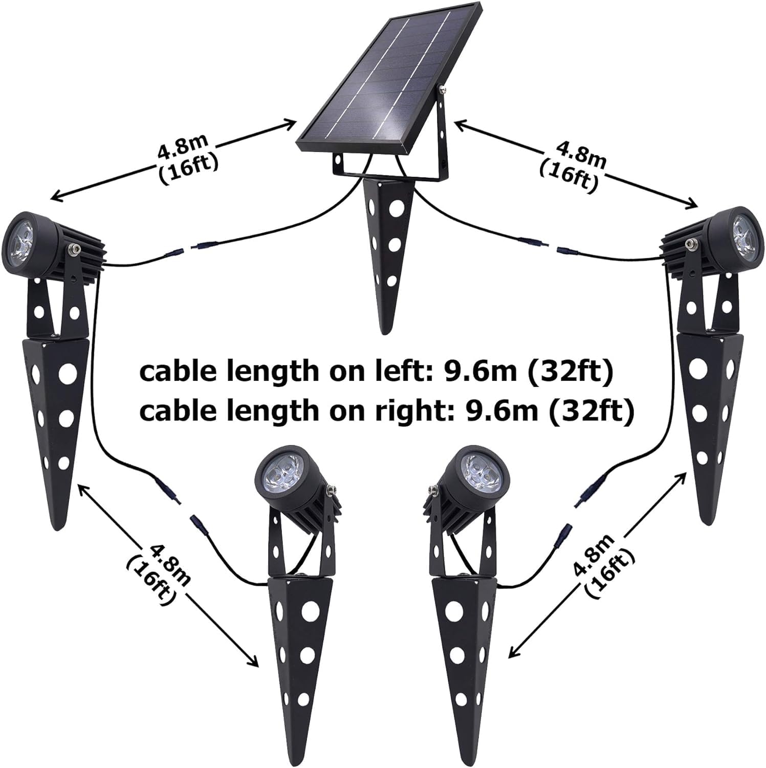 4-Spotlight Mini 50X Solar-Powered LED Spotlight (Cool White LED), Black Finish, Outdoor Garden