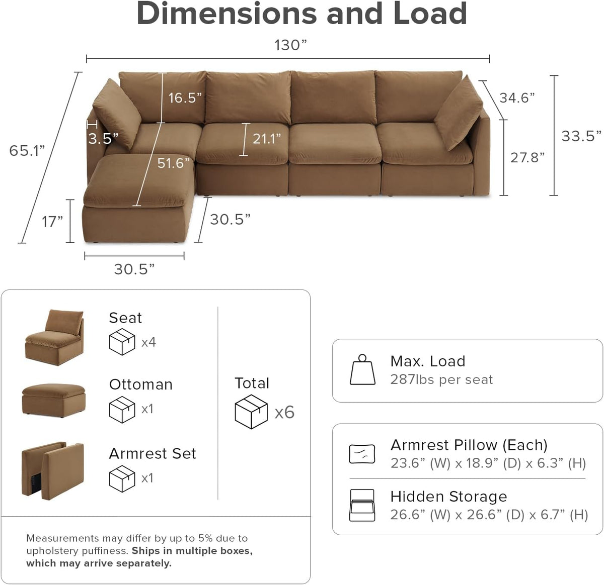 mopio Oversized Modular Sectional Sofa with Fully Removable Covers and Storage, Convertible U