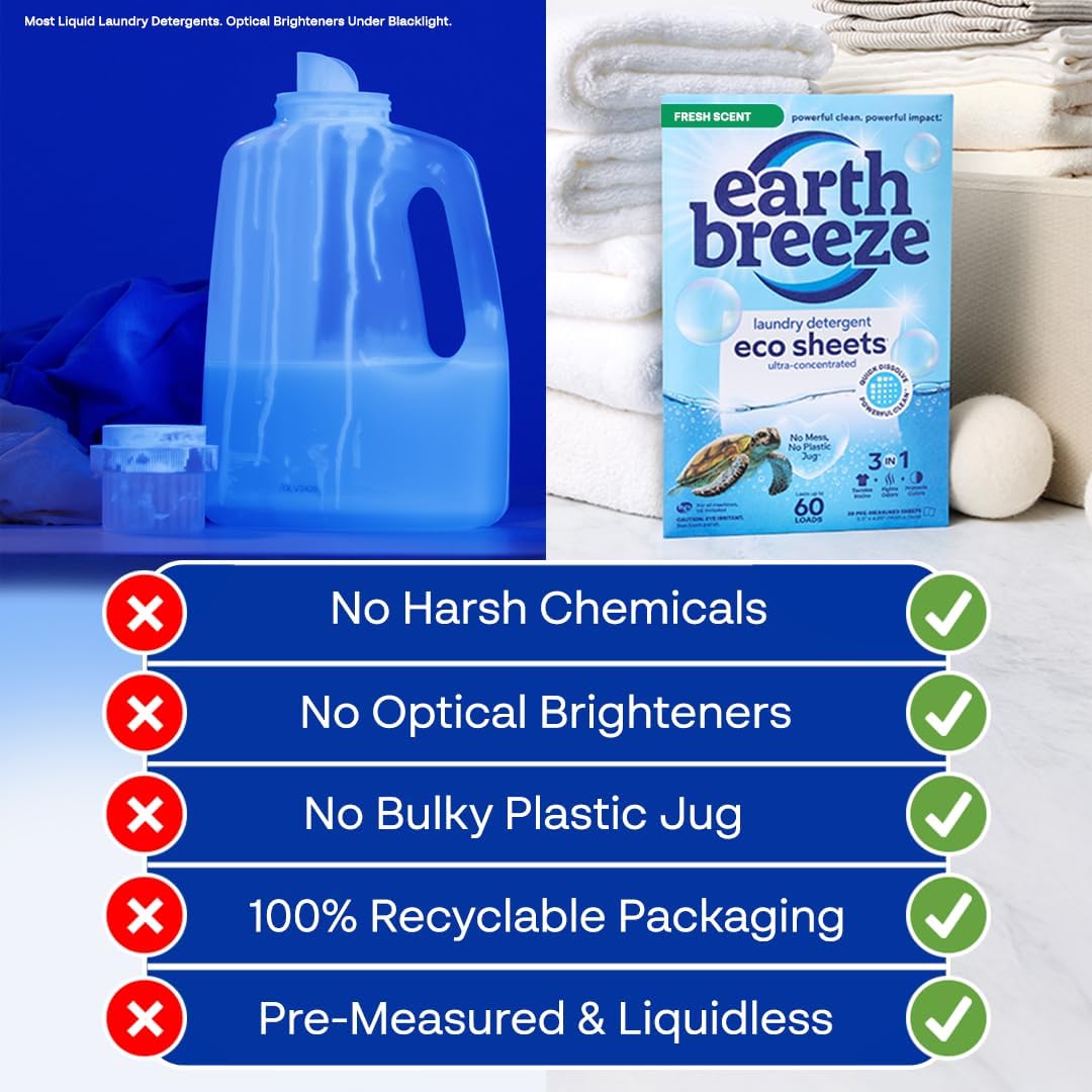 Earth Breeze Laundry Detergent Sheets Fresh Scent - 180 Loads Eco Liquidless Soap - Travel-Friendly