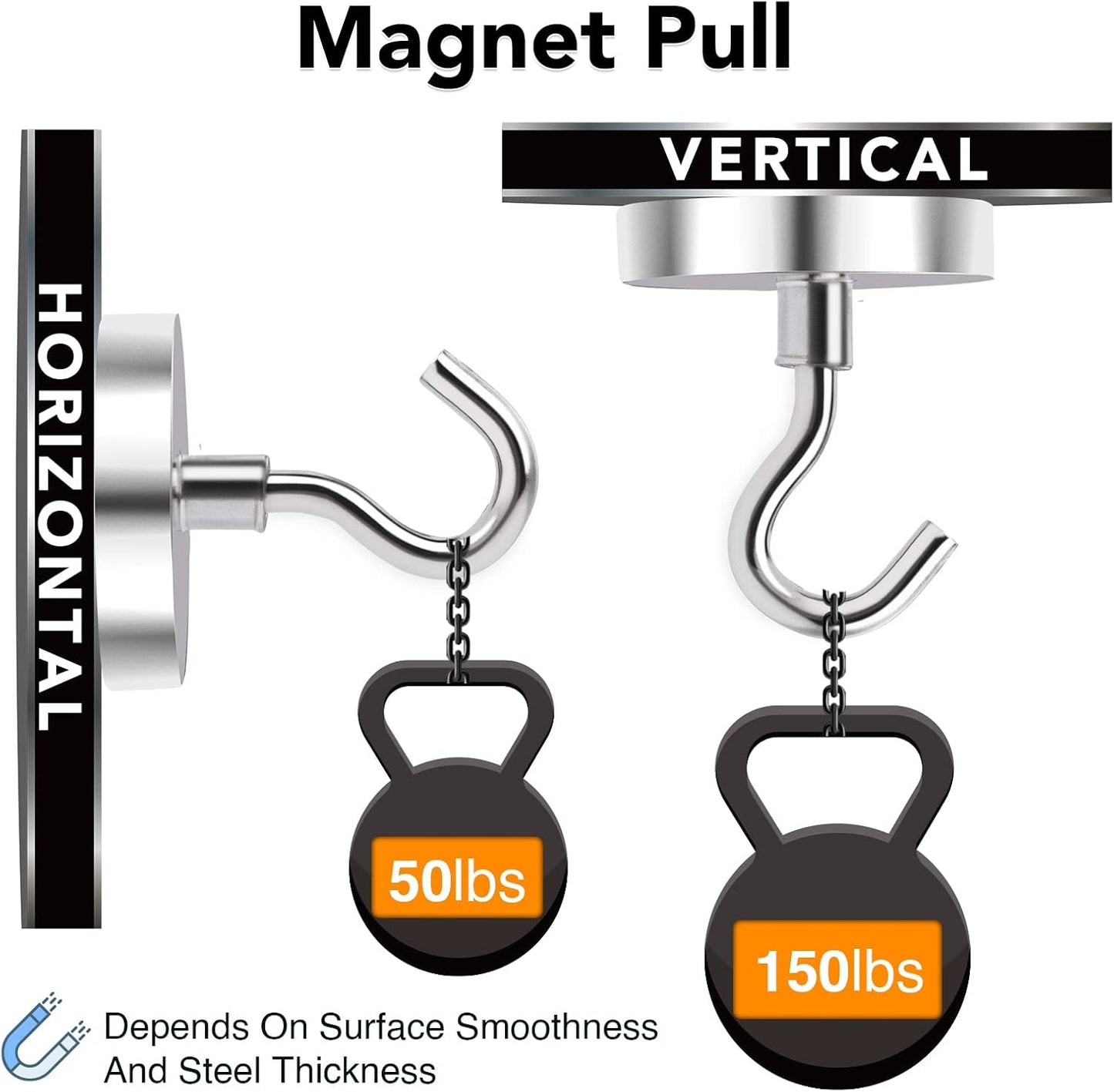 MIKEDE Magnetic Hooks Heavy Duty, 150LB+ Strong Neodymium Magnets with Hooks for Refrigerator