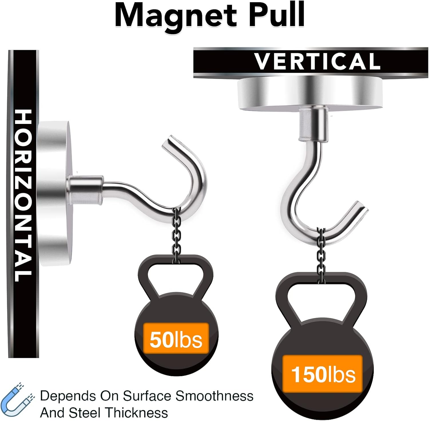 MIKEDE Magnetic Hooks Heavy Duty, 150LB+ Strong Neodymium Magnets with Hooks for Refrigerator