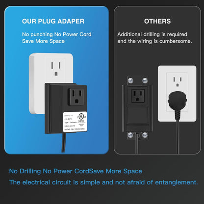 Garbage Disposal Air Switch Kit, UL Certified Professional Garbage Disposal Switch Button Power