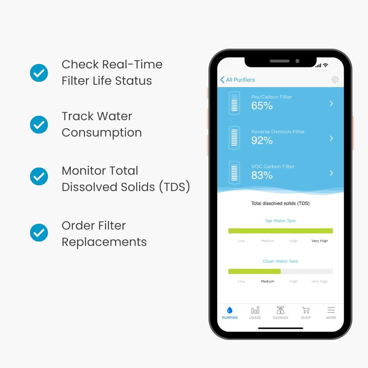 AquaTru Carafe Smart | Countertop Water Purifier for PFAS and Other Contaminants with Exclusive