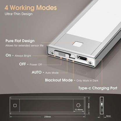 VST 72 LEDs Motion Sensor Lights Indoor 3 Color Temps, Dimmable Under Cabinet Lighting, 1800mAh