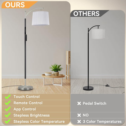 Floor Lamp, LED Floor Lamp with APP & Remote & Touch Control, Stepless Color Temperatures and