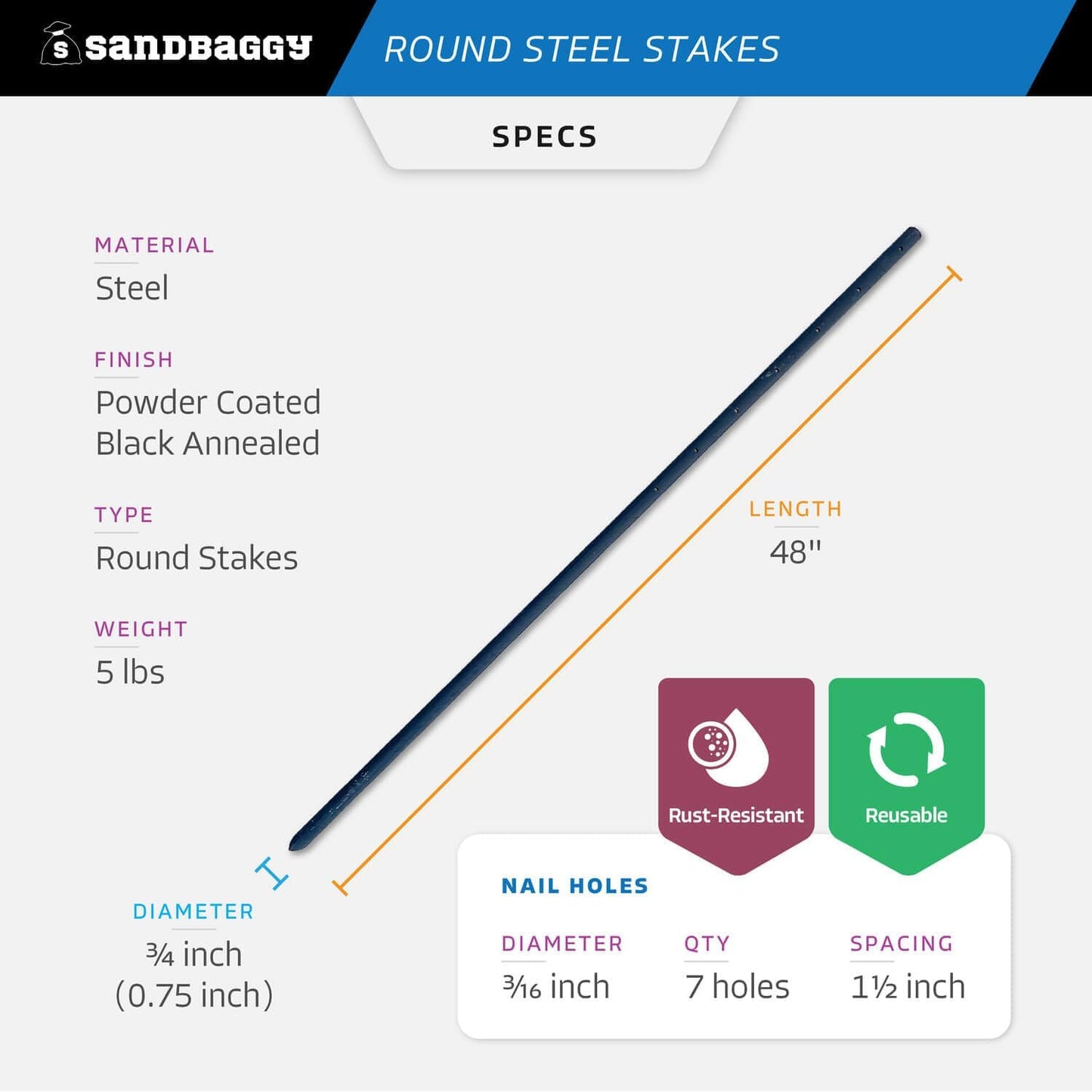 Sandbaggy Round Steel Concrete Form Stakes with Nail Holes - Rust Resistant Coating - Removable