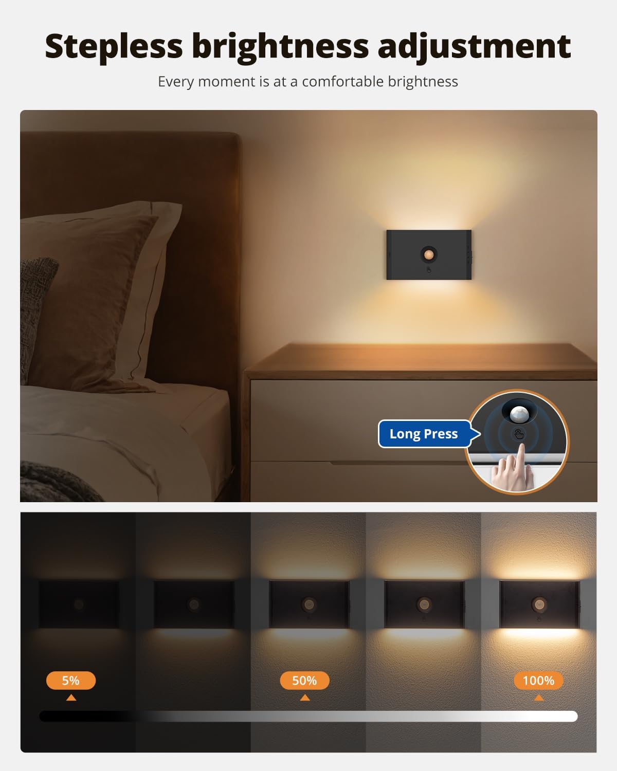 wowatt 6 Packs Rechargeable Motion Sensor Stair Light Black (Magnetic Mounting Design)(Sensor Modes