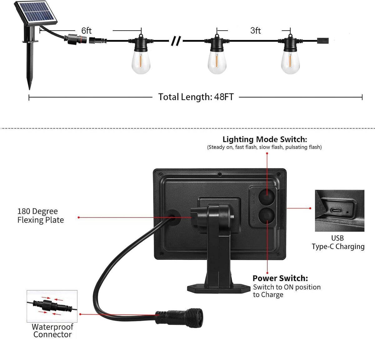 SUNTHIN Outdoor Solar String Lights, 48ft Solar Patio Lights with USB Rechargeable, Waterproof &