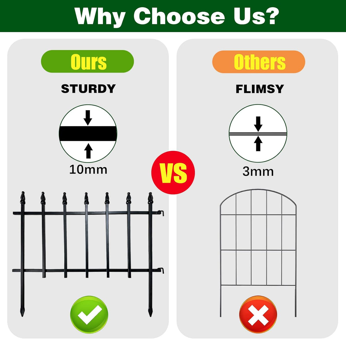 Metal Decorative Garden Fence 22" Wide x 18" High (5 Panels, Total Length 9.17 feet), Metal Border