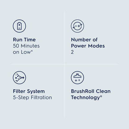 Electrolux WellQ7 Cordless 2-in-1 Vacuum with High Suction Power and 5-Step Filtration System