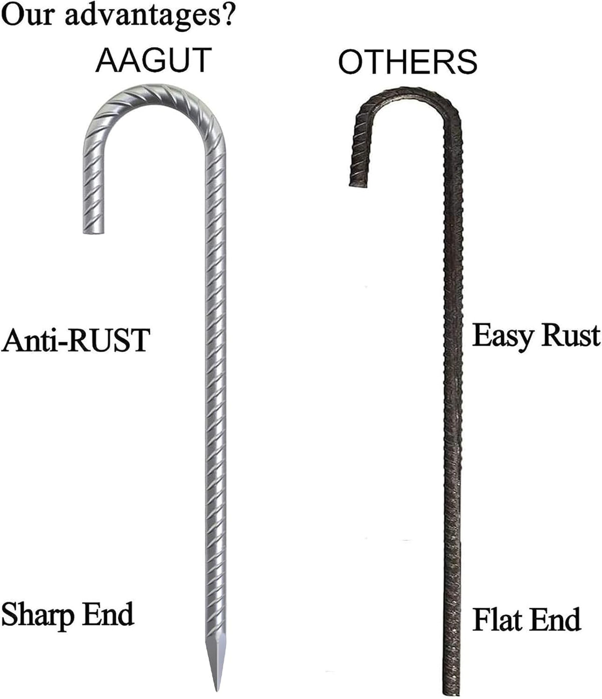 AAGUT Rebar Stakes 32 Pack 12'' Ground Stakes 3/8" Heavy Duty J Hook Anchors, Plant Support Garden