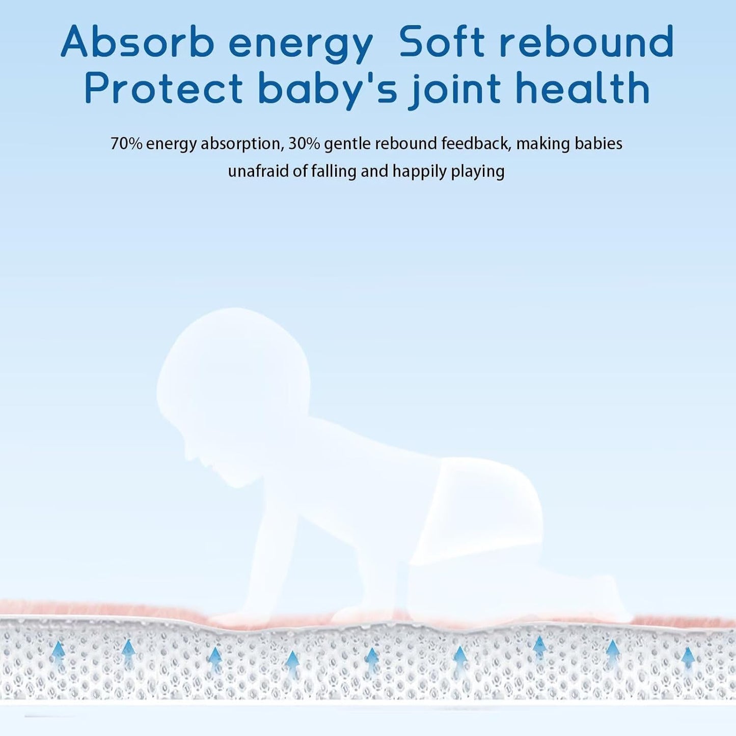 Baby Play Mat for Floor Tummy Time Mat Nursery Rug Muscle Mat Area Rug Playroom Rug Tatami Mat