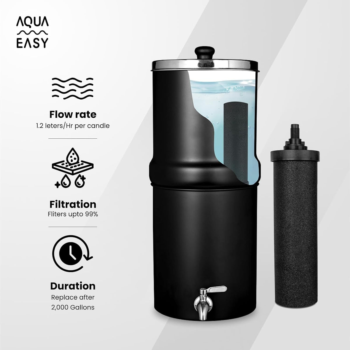 AquaEasy BB9 Activated Carbon Water Filter Candle(2 Pcs) Replacement Gravity Water Filter Candle