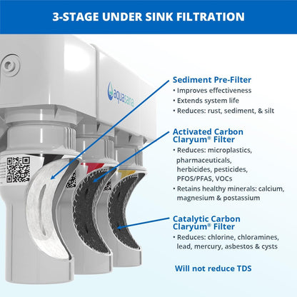Aquasana Under Sink Water Filter System - Reduces PFAS, Lead, & Chlorine in Drinking Water - Under